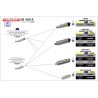 Echappement ARROW GP2 HONDA CB300R 2018 0
