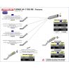 Echappement ARROW PRO RACE APRILIA TUONO V4 2015-2016 1