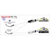 Echappement ARROW Urban pour Honda PCX 125 2018 4