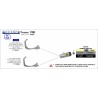 Echappement ARROW WORKS YAMAHA MT 07 TRACER 7 2