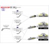 Raccord central d'Echappement ARROW X-KONE HONDA CRF 300 L 2021 1