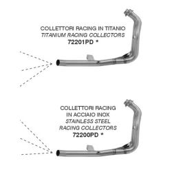Collecteur racing pot d'Echappement ARROW YAMAHA 700 TENERE 2025