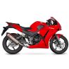 Echappement SCORPION SERKET PARALLEL HONDA CBR 300 R 2014-2019 1